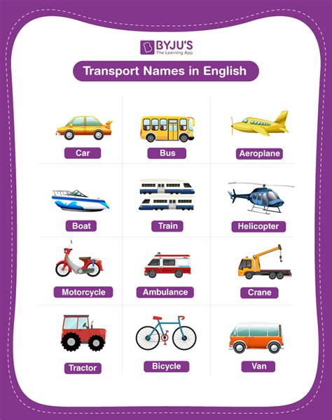 100 pics transport 100 Pics answers and cheats for Transport levels 61-80 of the popular game for iOS and Android by developer Poptacular